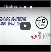 Understanding Medicare Advantage Plans